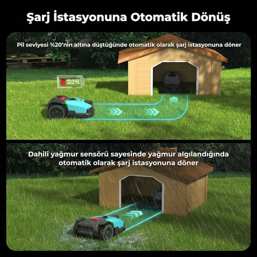 IR500 Çim Biçme Robotu 5